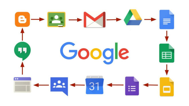 Google G-suite Google G-suite
